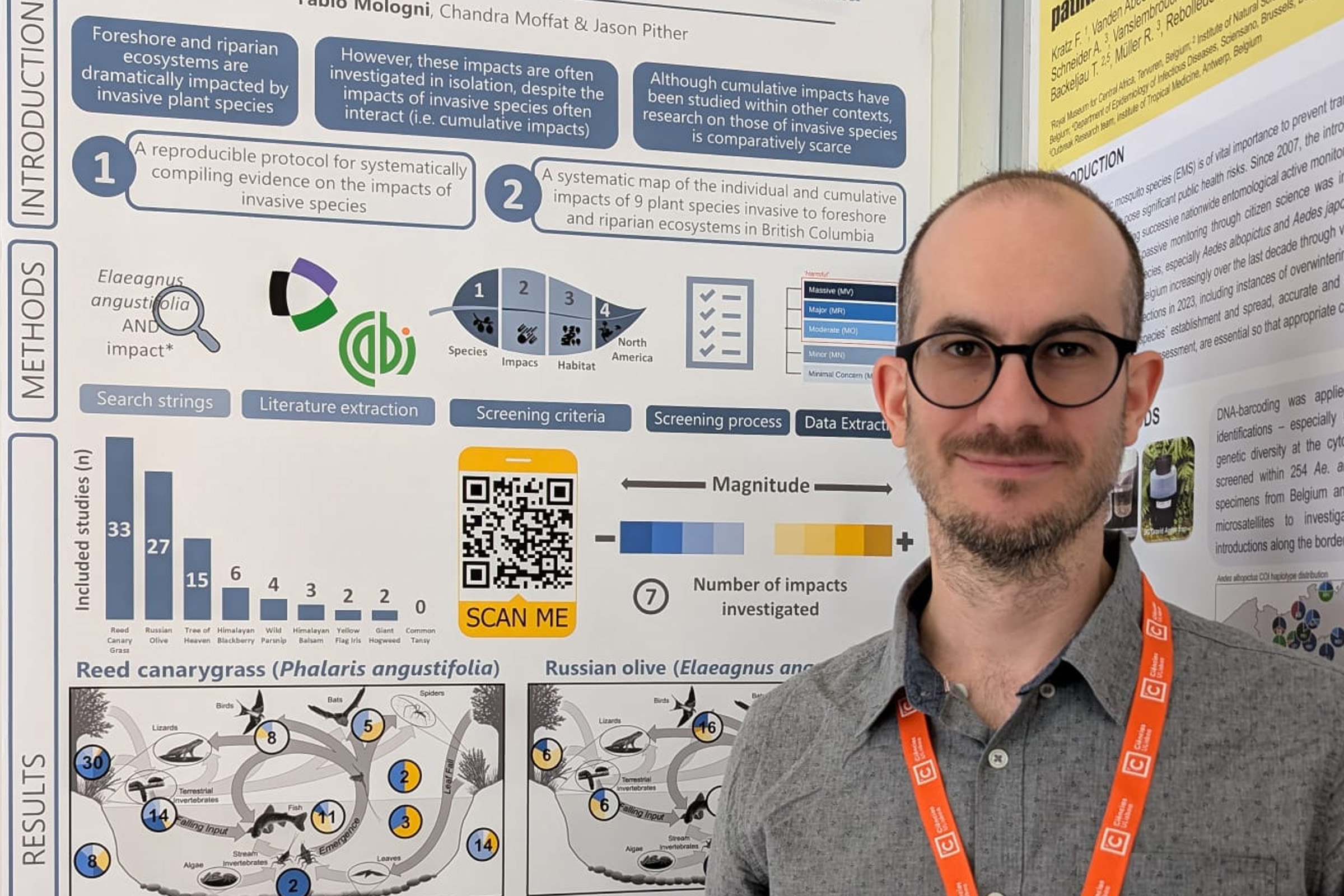 conference_neobiota2024_day2_fabio