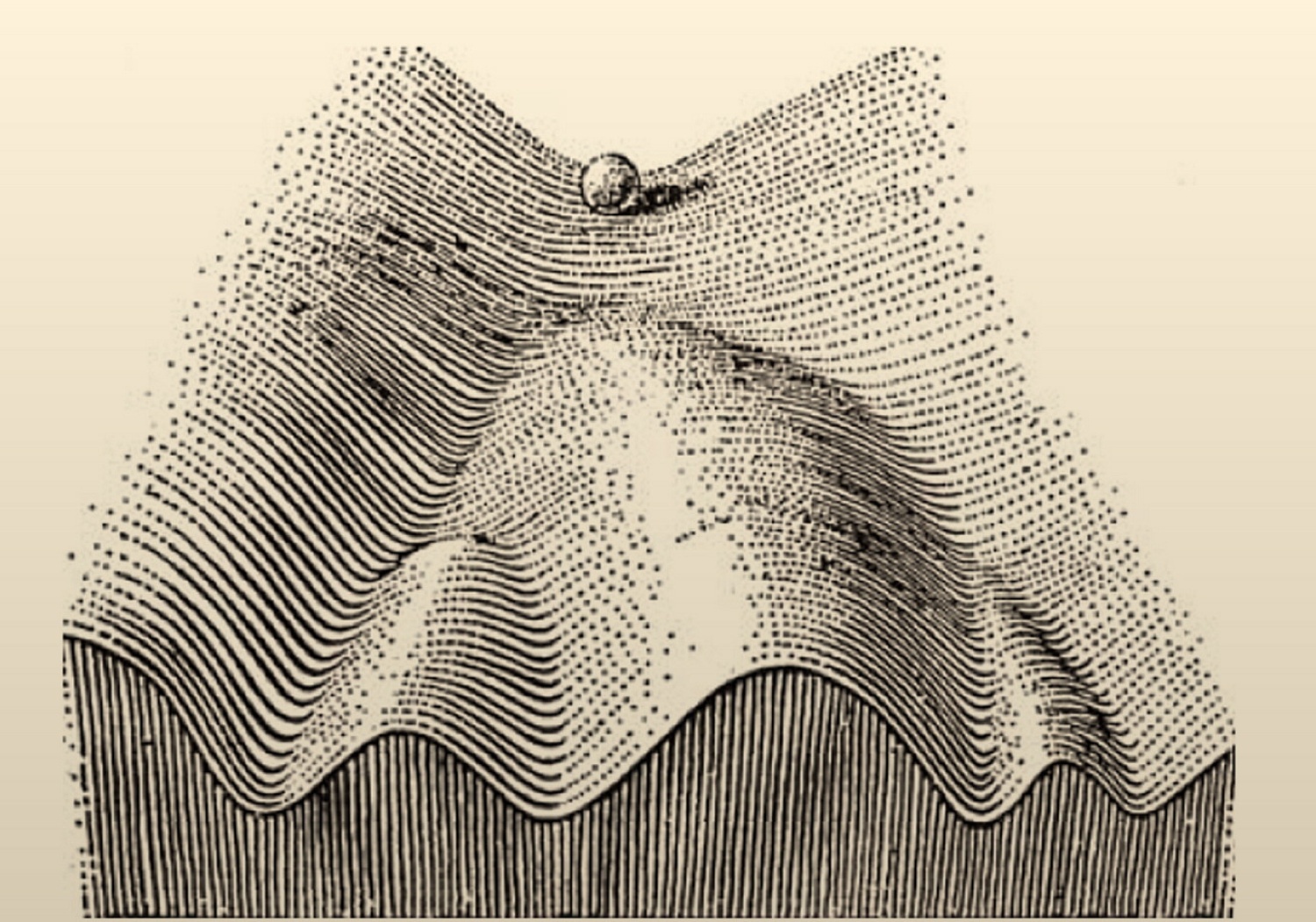 Visual Literacy for Scientists