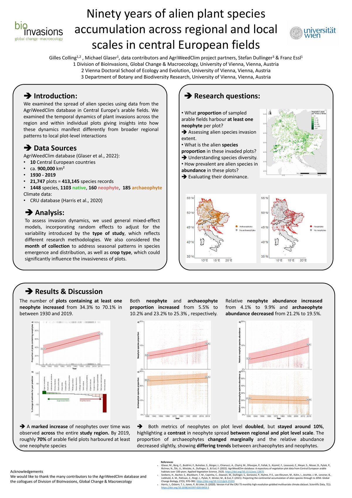 Poster: Ninety years of alien plant species accumulation across regional and local scales in central European fields